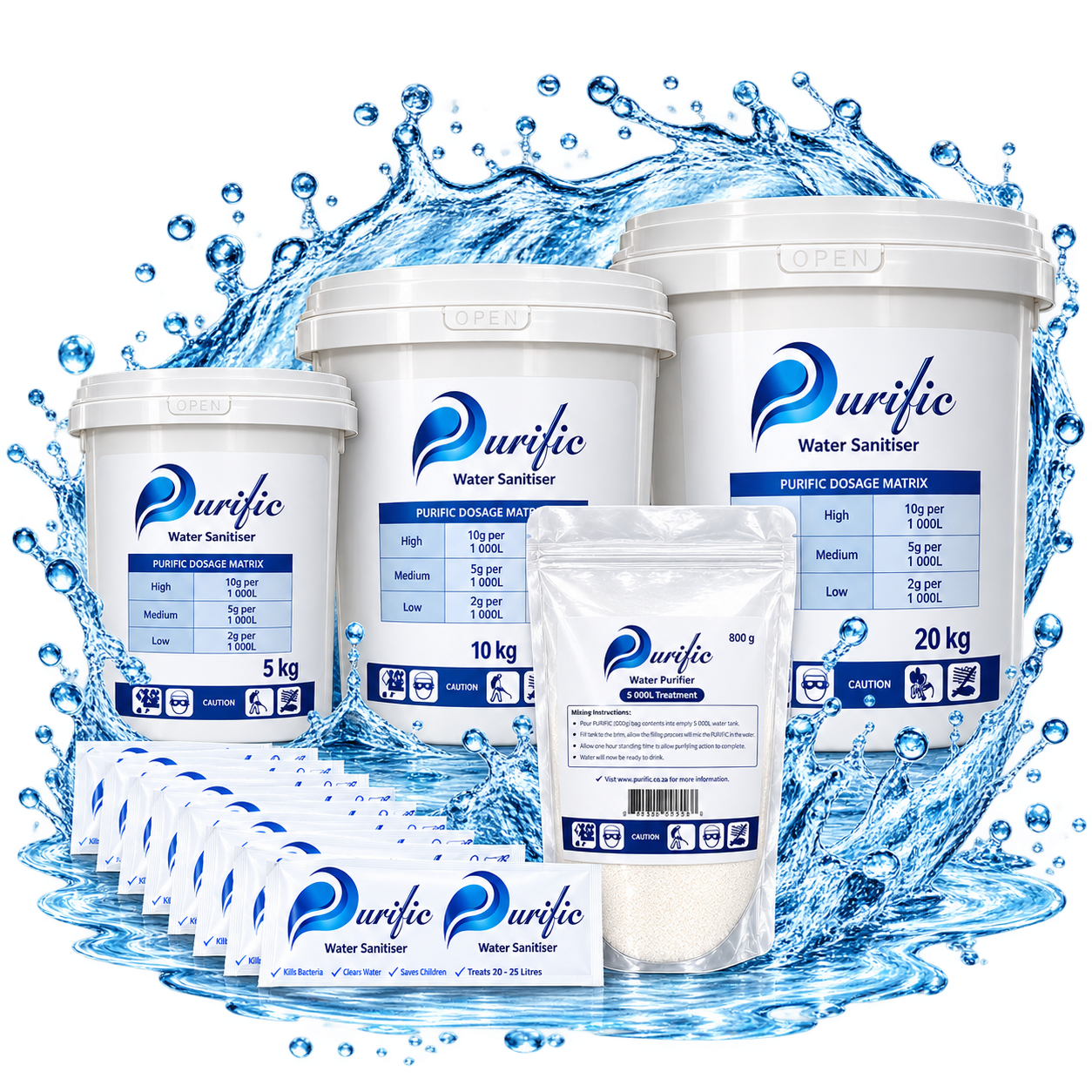 PURIFIC Package
